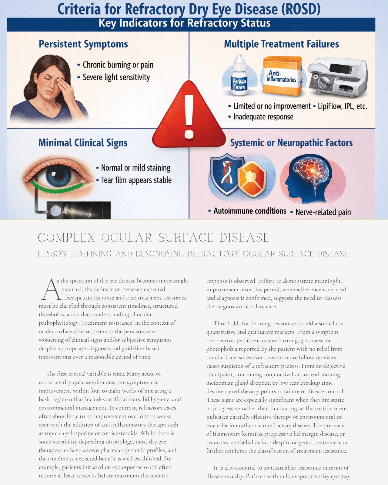 California Online CE Package 1: Independent Study Bundle, Optometry Continuing Education, 20 Hours Access Optometry