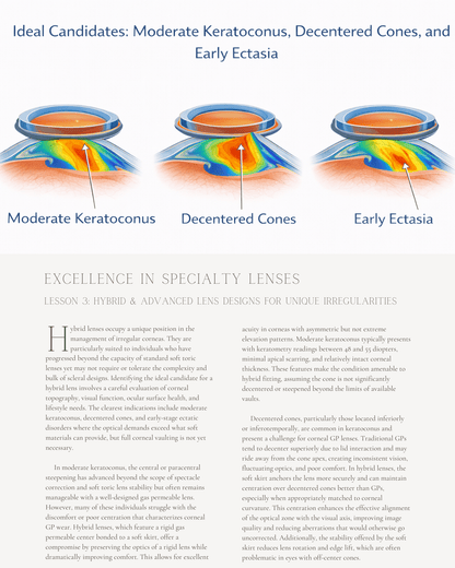 California Online CE Package 1: Independent Study Bundle, Optometry Continuing Education, 20 Hours Access Optometry